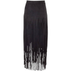 BLK
